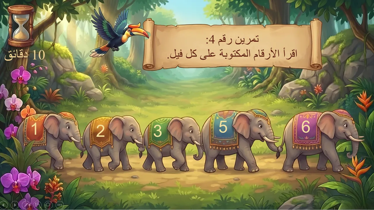 اقرأ الأرقام على أعلام الفيلة