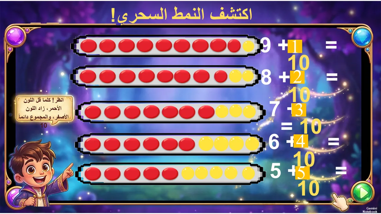 اكتشف النمط السحري