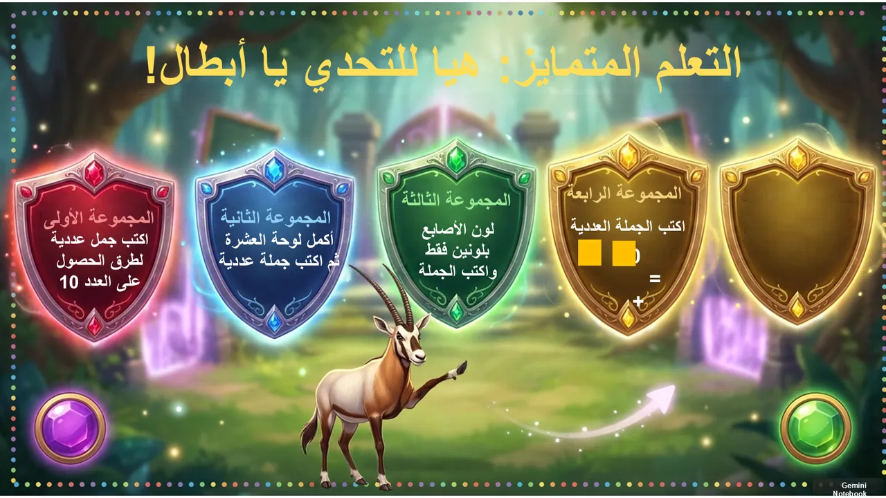 التعلّم المتمايز: هيا للتحدّي يا أبطال